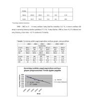 Statistinė gyventojų analizė 13 puslapis