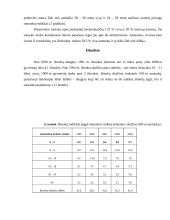 Statistinė gyventojų analizė 17 puslapis