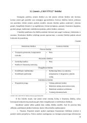 Strateginė analizė ir planavimas: prekyba natūralia kosmetika ir dovanomis UAB "C&D Style" 14 puslapis