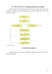 Strateginė analizė ir planavimas: prekyba natūralia kosmetika ir dovanomis UAB "C&D Style" 20 puslapis