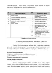 Strateginė prekybos centro rinkodaros analizė: "Norfa" 10 puslapis