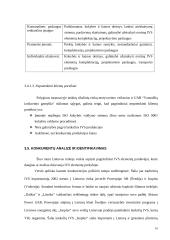 Strateginis marketingo planas: UAB "Vamzdžių izoliavimo gamykla" 16 puslapis