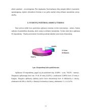 Studentų požiūris į abortą 11 puslapis