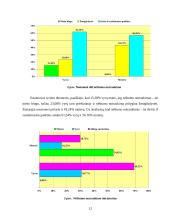 Studentų požiūris į abortą 12 puslapis
