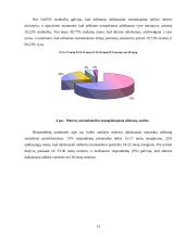Studentų požiūris į abortą 13 puslapis