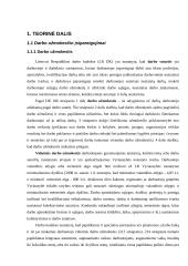 Su darbo užmokesčiu susijusių įsipareigojimų apskaita 4 puslapis