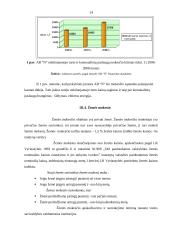 Sumokėtų mokesčių per 2006-2008 metus analizė: prekybinė įmonė 14 puslapis