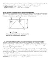 Suvirintos konstrukcijos 12 puslapis