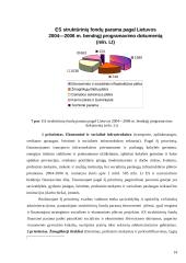 Svarbiausi išoriniai Lietuvos ekonomikos vystymosi veiksniai 14 puslapis