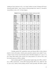 Svarbiausi išoriniai Lietuvos ekonomikos vystymosi veiksniai 17 puslapis