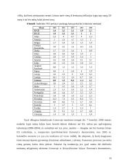 Svarbiausi išoriniai Lietuvos ekonomikos vystymosi veiksniai 19 puslapis