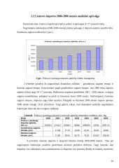 Svarbiausi išoriniai Lietuvos ekonomikos vystymosi veiksniai 10 puslapis