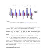 Šešėlinė ekonomika (kursinis darbas) 11 puslapis