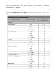 Šešėlinės ekonomikos samprata, priežastys, reguliavimas bei padariniai 19 puslapis