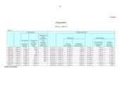 Šiuolaikiniai pinigai 10 puslapis