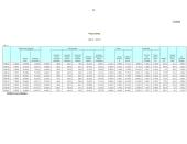 Šiuolaikiniai pinigai 11 puslapis