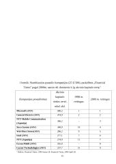 Transnacionalinių ir multinacionalinių korporacijų ekonominės tendencijos 15 puslapis
