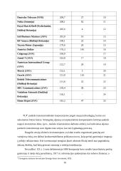 Transnacionalinių ir multinacionalinių korporacijų ekonominės tendencijos 16 puslapis