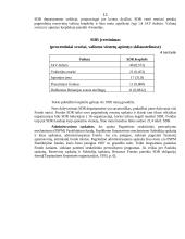 Tarptautinis valiutos fondas (TVF) 11 puslapis