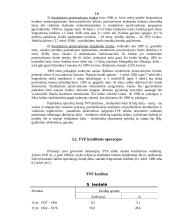 Tarptautinis valiutos fondas (TVF) 16 puslapis