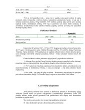 Tarptautinis valiutos fondas (TVF) 17 puslapis