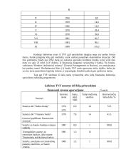 Tarptautinis valiutos fondas (TVF) 9 puslapis