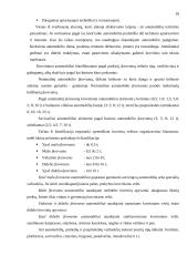 Technologinio proceso analizė: krovinio šaldytos žuvies vežimas maršrutu Lietuva-Latvija-Rusija 18 puslapis