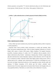 Teoriniai įmonių funkcionavimo pagrindai: sandorių kaštai („transaction costs“), suvaržytas racionalumas („bounded rationality“), šiuolaikinė firmos teorija („theory of the firm“) 19 puslapis