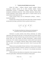 Terminės difuzijos proceso tyrimas ir akustoelektroninio filtro projektavimas 3 puslapis
