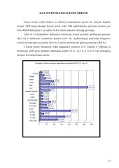 Tiesioginių užsienio investicijų įtaka ekonominiam augimui 17 puslapis