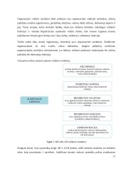 Transporto įmonių valdymo organizavimas 10 puslapis
