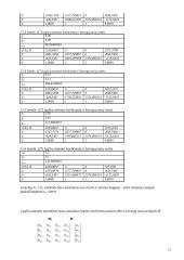 Trijų korpusų garintuvas 11 puslapis