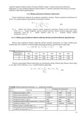 Trijų korpusų garintuvas 16 puslapis