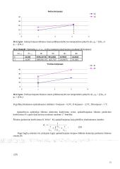 Trijų korpusų garintuvas 19 puslapis