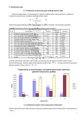 Trijų korpusų garintuvas 5 puslapis