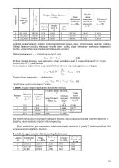 Trijų korpusų garintuvas 8 puslapis