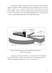 Užsienio investicijos Lietuvoje ir Lietuvos investicinė aplinka 17 puslapis