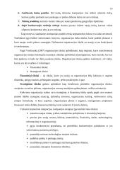 Užsienio rinkos parinkimas plėtrai: pastatų renovavimas UAB "Struktūra" 10 puslapis