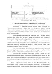 Vadovavimo stiliaus įvertinimas: UAB "Matome kitaip" 5 puslapis