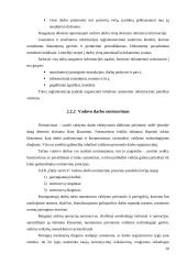 Vadovo asmeninio darbo organizavimas UAB "Daily service" 20 puslapis