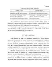 Vadovo darbo organizavimas įmonėje 12 puslapis