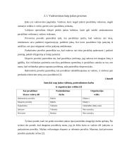Vadovo darbo organizavimas įmonėje 5 puslapis