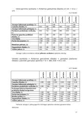 Pagrindiniai savikainos kalkuliavimo metodai (sistemos) 17 puslapis