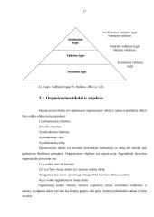 Valdymo funkcijos, jų samprata ir svarba 17 puslapis