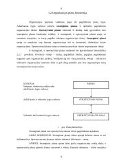 Valdymo funkcijų analizė 8 puslapis