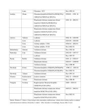 Valiutų kursų įtaka tarptautinei prekybai 18 puslapis