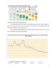 Valstybės skola ir jos raida 11 puslapis