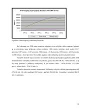 Valstybės skola ir jos raida 18 puslapis