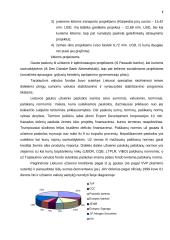 Valstybinis kreditas 6 puslapis