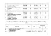 Veiklos analizė: AB "Lietuvos draudimas" 2007-2008 m. 12 puslapis